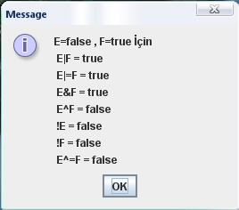 Java Da Operat&ouml;rler