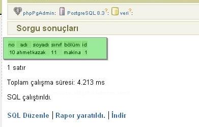 Postgresql Where Kullanımı In Ve Not In, Any, Some, All