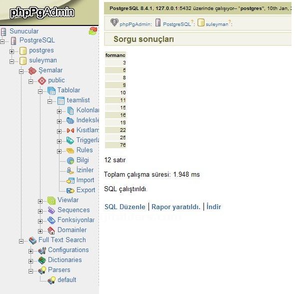 Postgresql Distinct Ve Distinct On Kullanımı