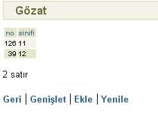 PostgreSQL Where kullanımı