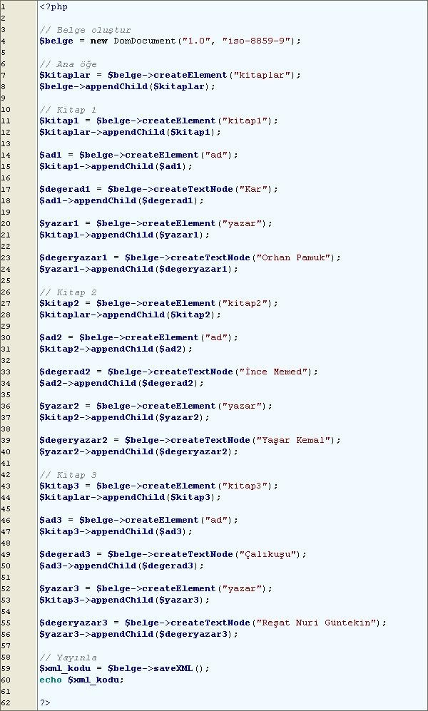 Php Ve Yerleşik Dom Sınıfları