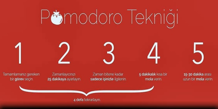 Verimli Bir Çalışma Metodu: Pomodoro Tekniği